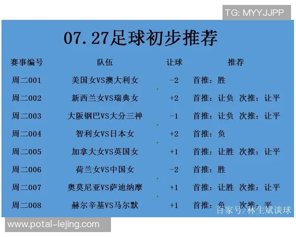 女足美国对阵智利赔率分析及比赛前瞻详解