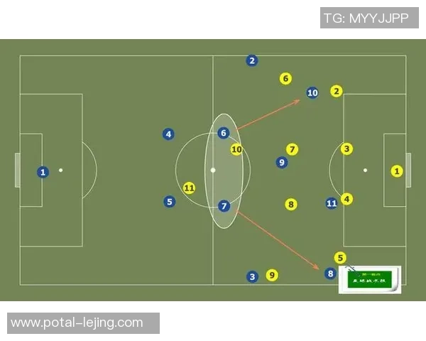 广州足球队进攻战术解析与球队风格深度剖析